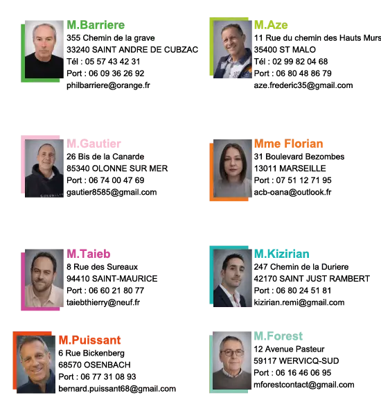 Les repr&eacute;sentants ACB version mobile